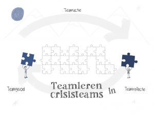 Lerende organisatie