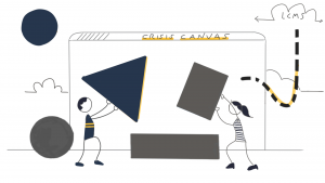 Betere besluiten door gebruik canvas